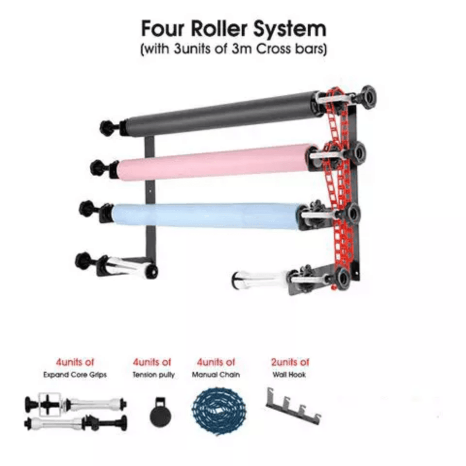 Support Fond Mural Pour 4 Fonds