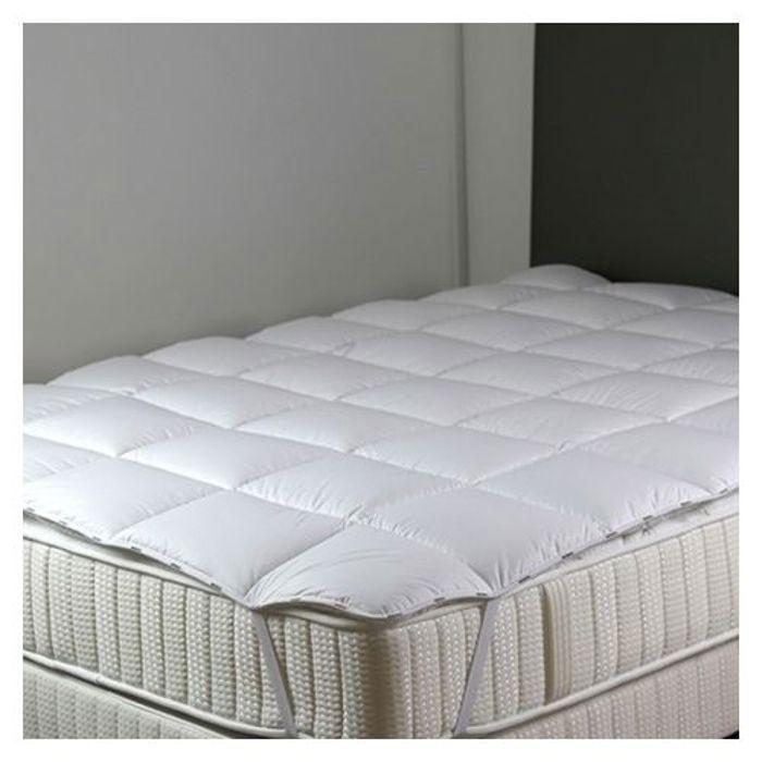 Surmatelas Microgel (2 places - 140x200cm ) : Améliorez Votre Confort de Sommeil -Doux & Antiallergique